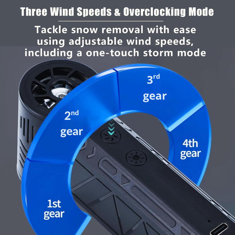 Snow Master Pro LED Turbo Blower