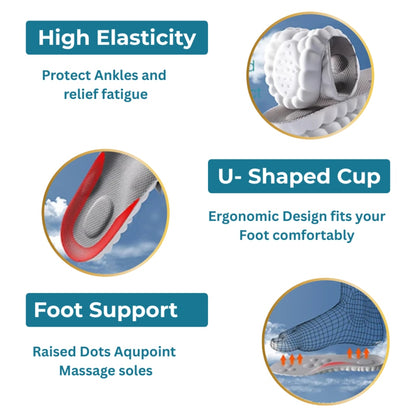 Cloud Insoles