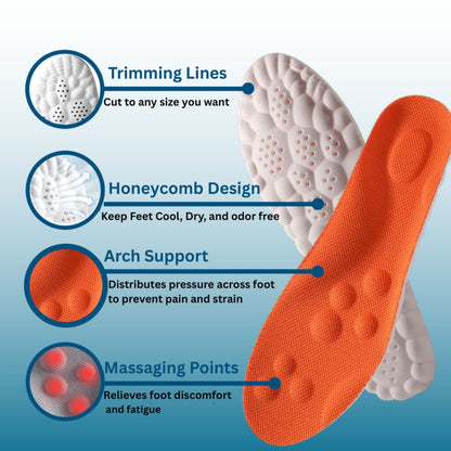 Cloud Insoles